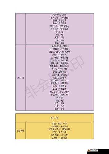 螺旋圆舞曲游戏攻略，全面解析好感度提升技巧与策略