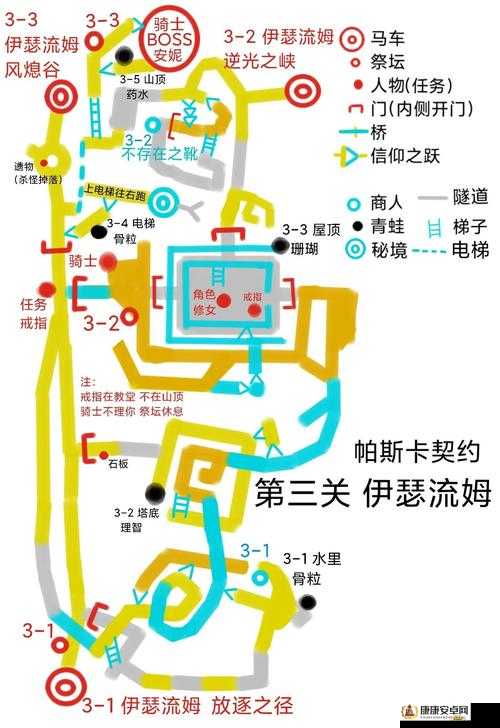 帕斯卡契约第四章BOSS战全面解析，打法技巧与攻略详解